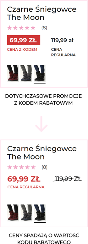 nowe ceny